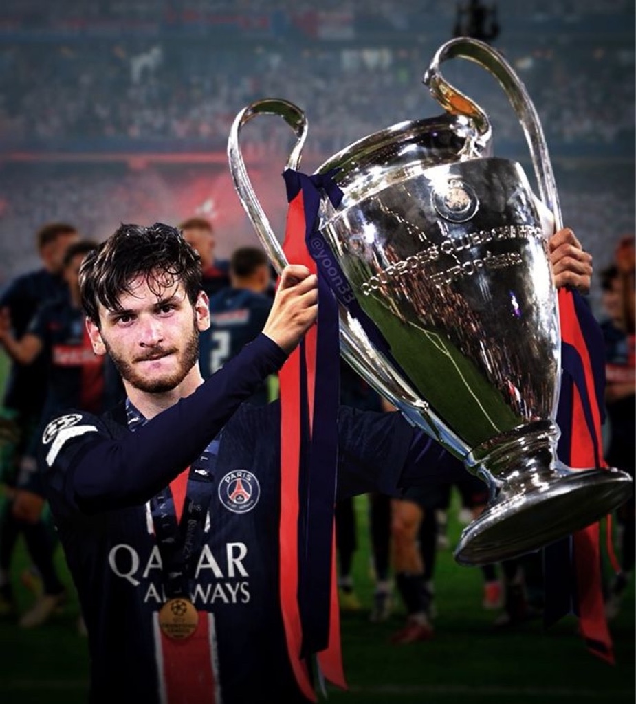 Avatar de l’utilisateur